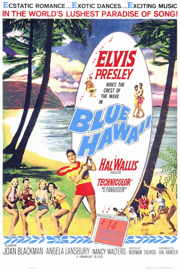 Retro Movie Fashion : Blue Hawaii